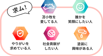 求ム！苫小牧を愛してる人、誰かを笑顔にしたい人、やりがいを求めている人、社会貢献がしたい人、塗装に興味がある人