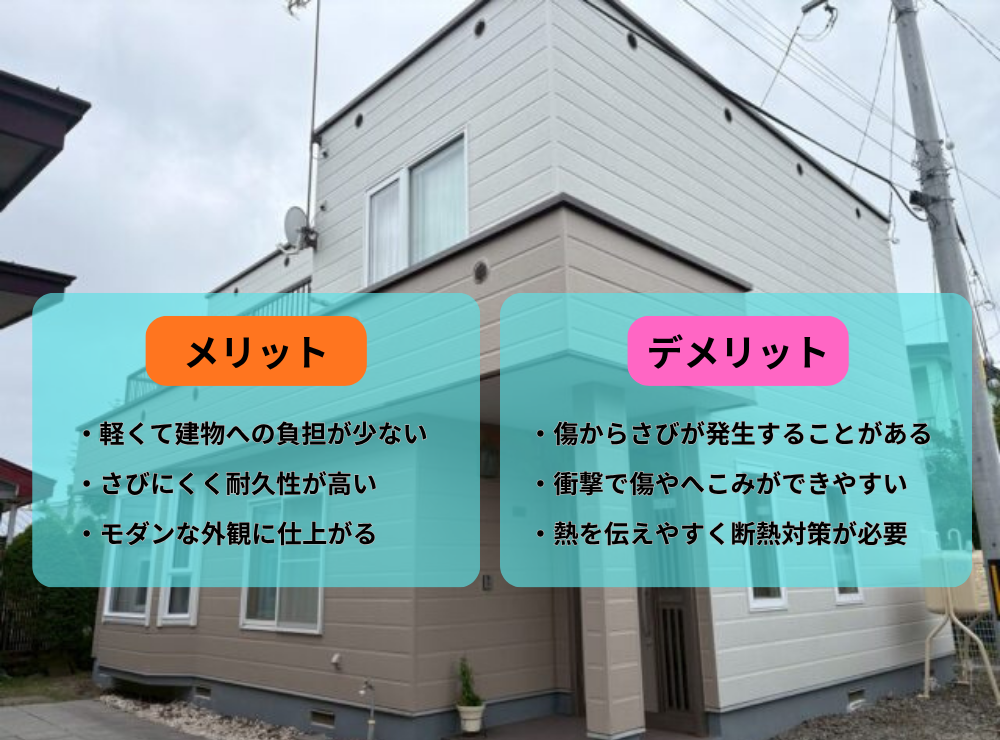 ガルバリウム鋼板外壁のメリット（軽量・耐久性・モダン）とデメリット（さび・傷へこみ・熱伝導）をまとめた画像。
